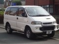 1994 Mitsubishi Delica (L400) - Технические характеристики, Расход топлива, Габариты