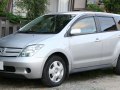 2002 Toyota Ist - Технические характеристики, Расход топлива, Габариты