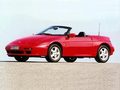 1996 Kia Roadster - Технические характеристики, Расход топлива, Габариты